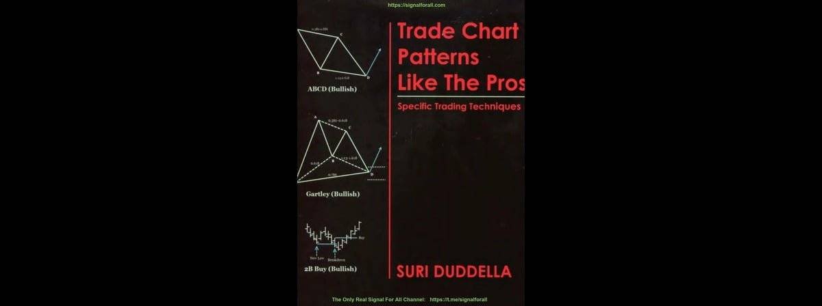 Торговля графическими паттернами как профессионал - Сури Дадделла